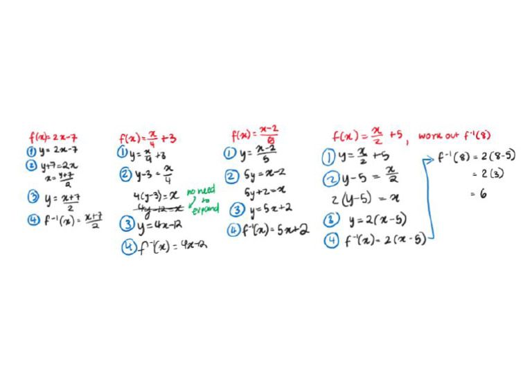 IGCSE Maths Inverse Functions Questions Solved | PDF
