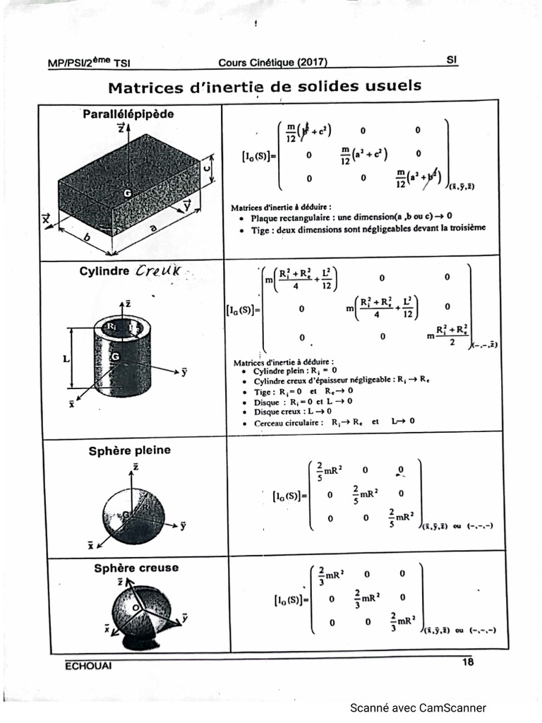 Matrice d inertie pdf