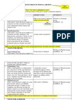 c12 Chemistry - Tests For The Functional Groups in Organic Compounds Fcs Y1