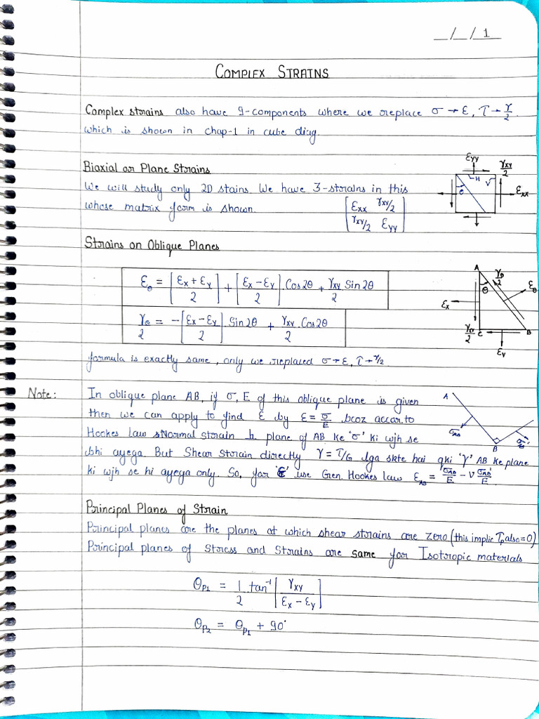 Complex Strains | PDF