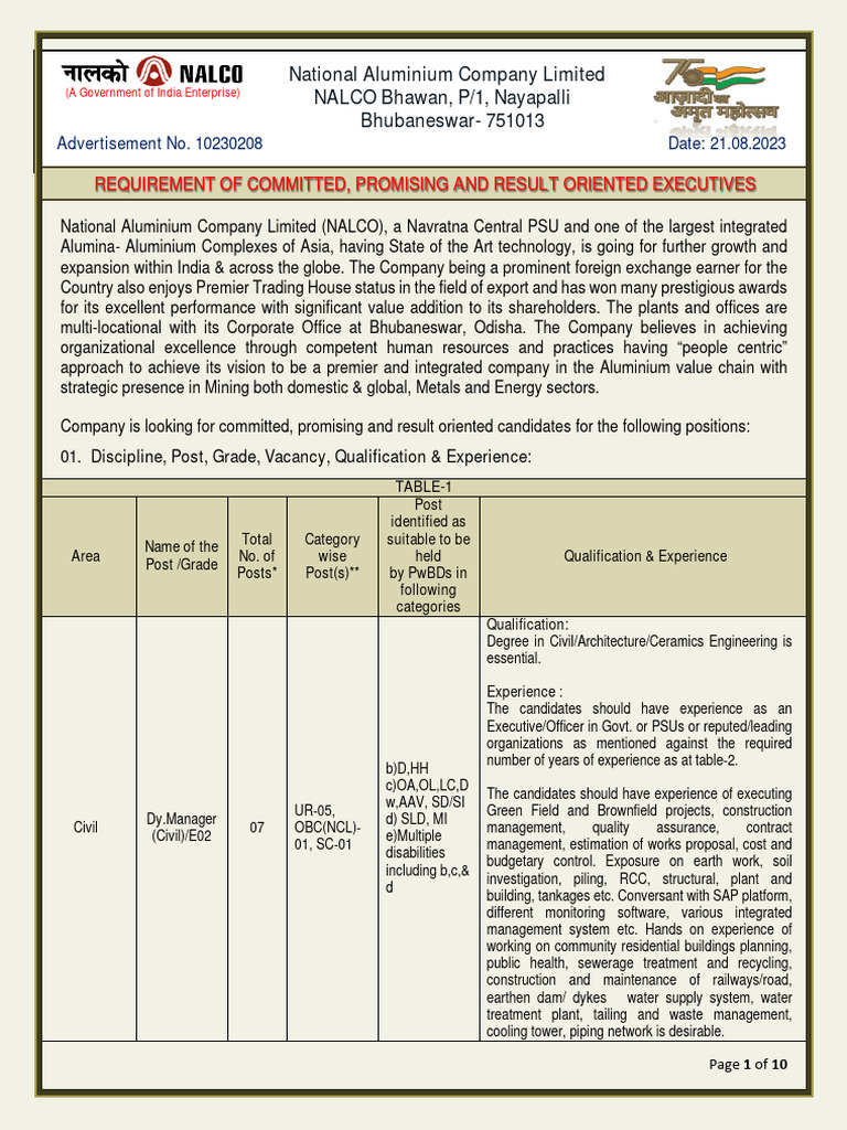 Nalco Recruitment Pdf