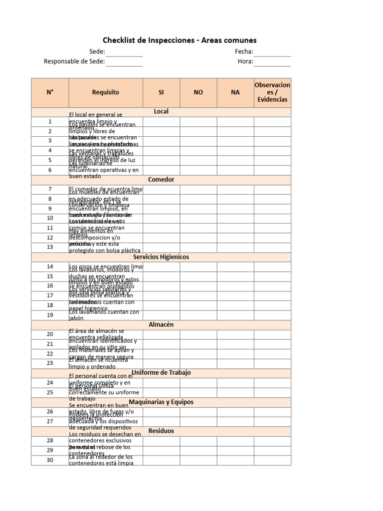 Checklist de Inspección de Áreas Comunes | PDF