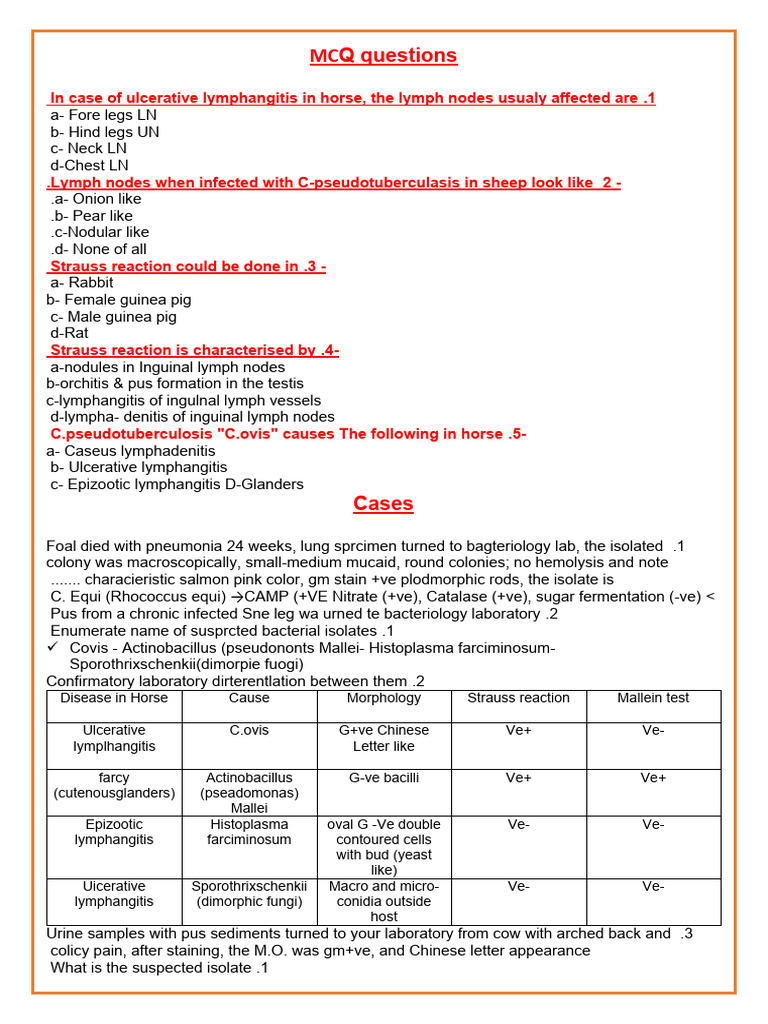 MCQ Questions PDF Mycobacterium Bacillus