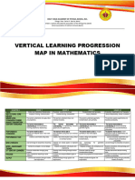 Vertical Progression MATHEMATICS-SECOND QUARTER