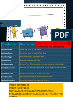 4 Series Attributes