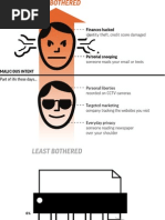 Download Privacy Infographics by McCannWG SN69510509 doc pdf