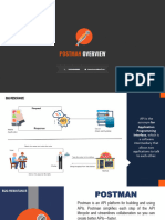 Postman Presentation Theory