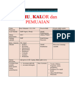 Modul Ajar IPA - Suhu Dan Kalor - 7