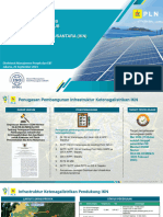 Materi Rapat Kesiapan Infrastruktur IKN Upd 25 Sep 23