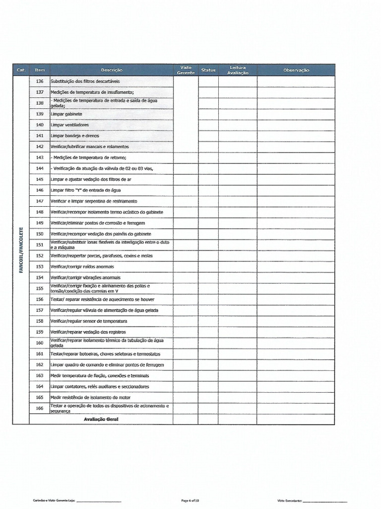 Modelo Check List TIM PDF | PDF