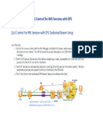 QoS Control For IMS Services With EPS