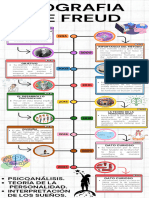 Infografia Linea Del Tiempo Moderna Multicolor