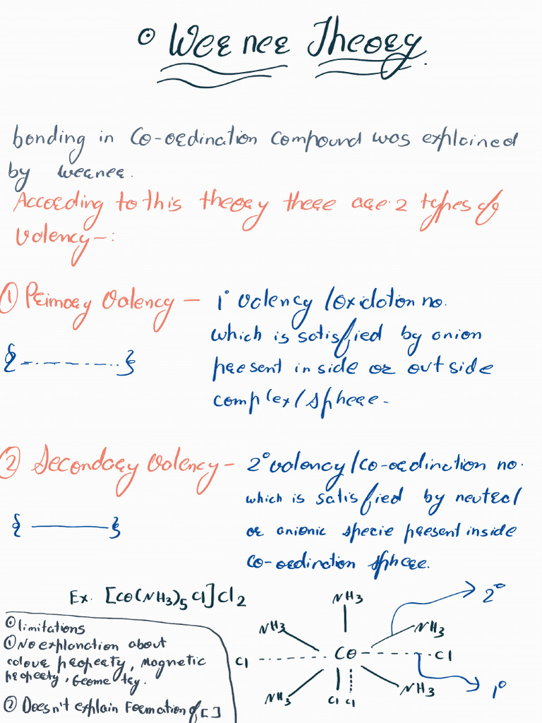 Werner Theory & VBT & Crystal Field Theory Short Notes | PDF