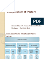 Complications of Fracture