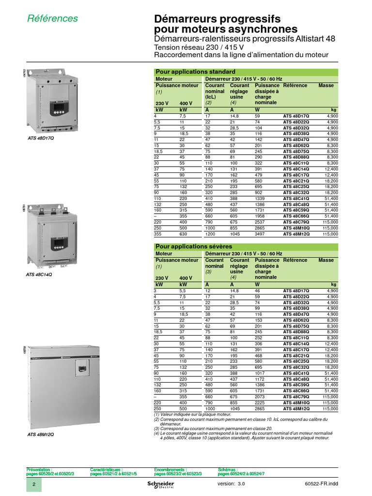 Circuit Intégré MC68B50CP DIP-24 - Interface Communications Asynchrones, Marque Motorola, Livraison USA