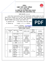 Nagpur Municipal Corporation Notification Application Form