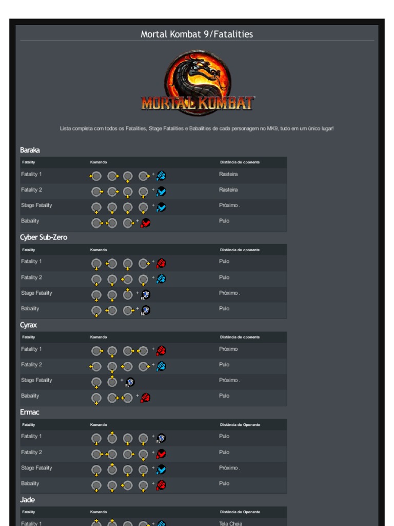 Daftar Fatality Mortal Kombat PS2 Terlengkap, Finish Him!