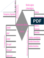 Comunicacion Afectiva y Efectiva