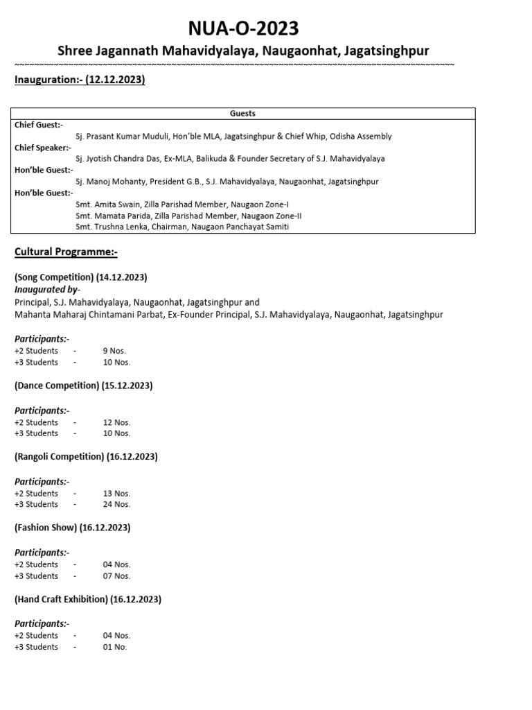 NUA O 2023 Shree Jagannath Mahavidyalaya Naugaonhat Jagatsinghpur PDF