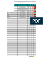 Controle de Certificado de Aprovação de EPIs