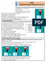 Transformations Chimiques S Effectuant Dans Les 2 Sens Activites 1 1