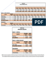 Publicacion Costos Educativos 2023