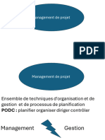 Management de Projets Résumé Ihsane Daou