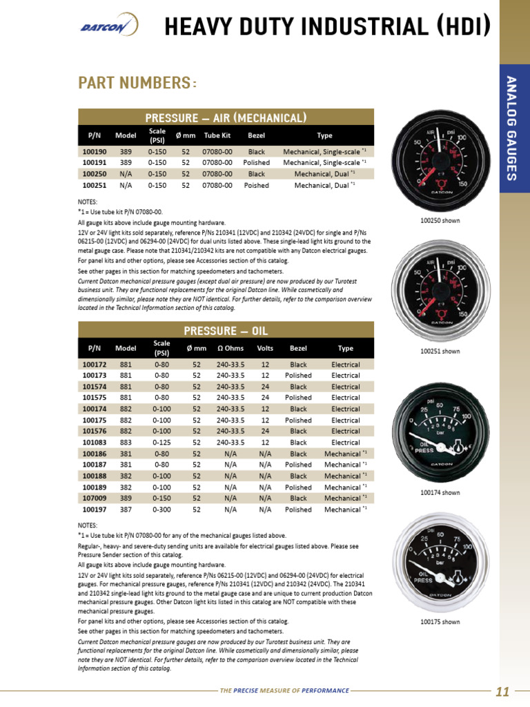 Datcon Gauges | PDF | Pressure Measurement | Motor Vehicle