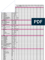 Blank Lab Work Reports