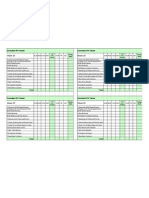 IPA Consultant Tracker 2010