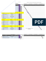 Diagrama de Gant Serv Comunit