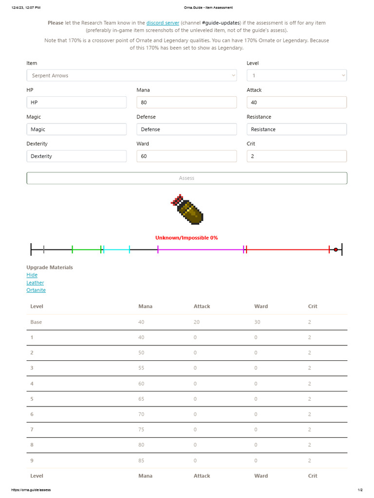 Orna Item Assessment Guide | PDF