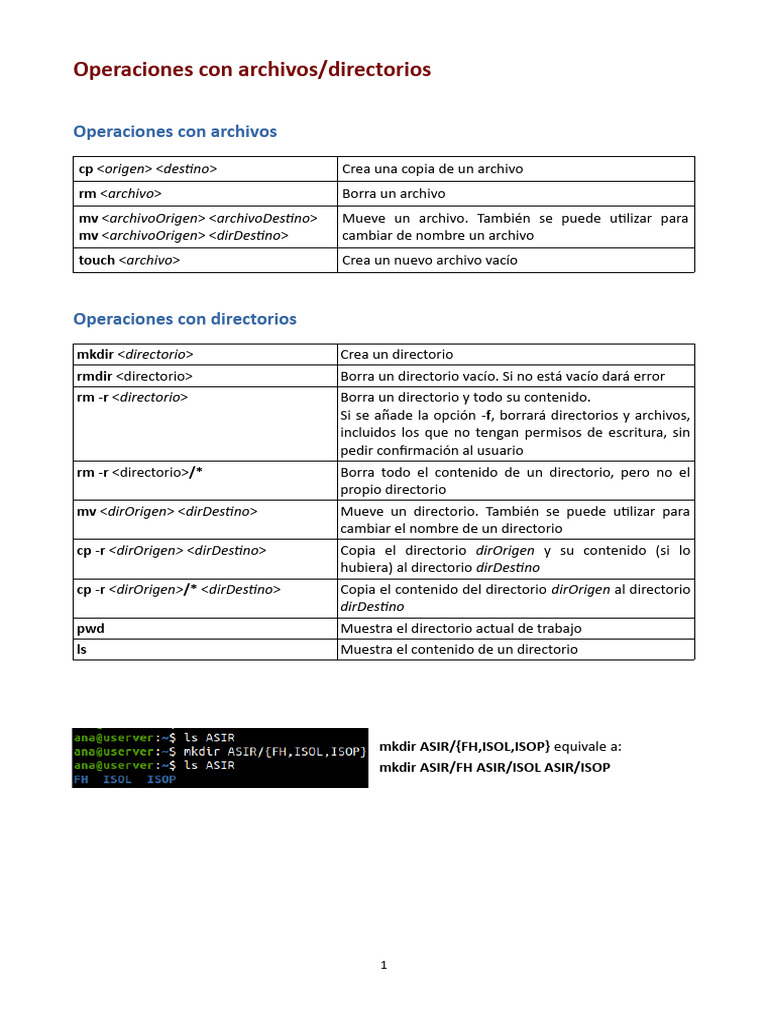 Archivos y directorios. Ejercicios | PDF | Archivo de computadora ...