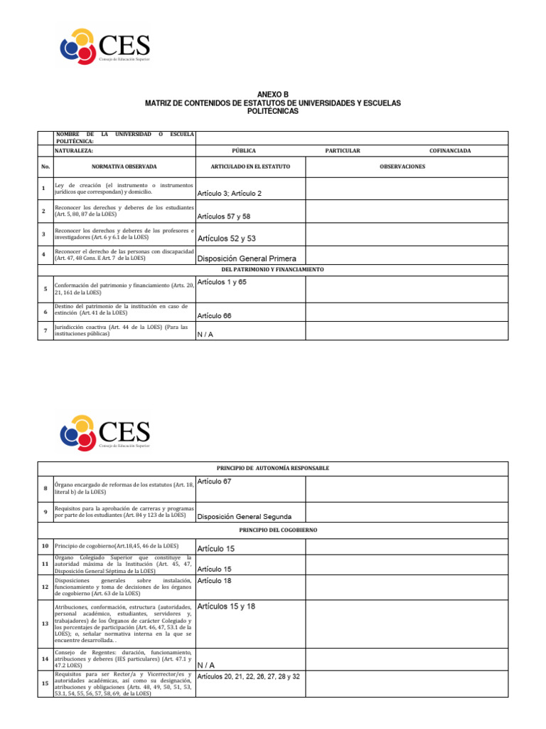 Matriz de Estatutos PUCE | PDF | Debido al proceso | Justicia