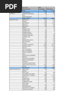 Qatar Retail Sales Report2023-12-23-11-12-00