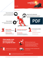 Ficha Ola de Calor Primeros Auxilios Trabajadores