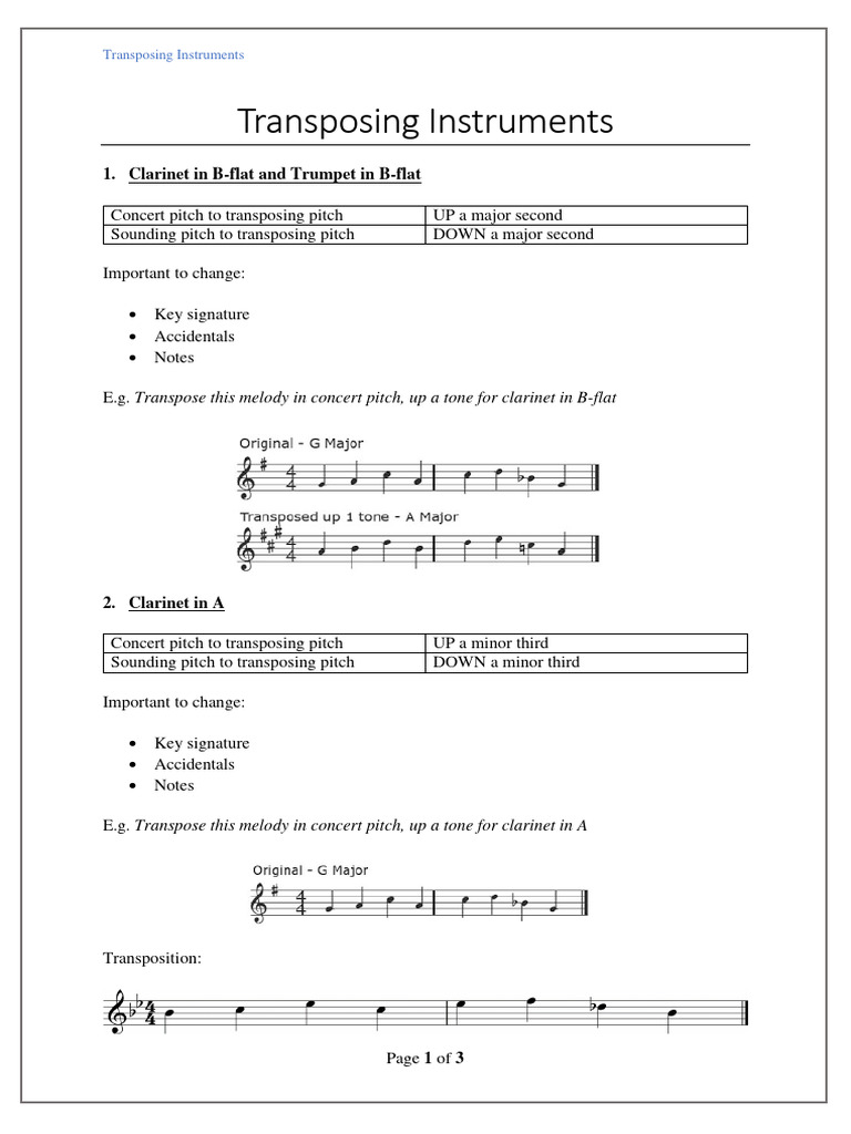 Transposing Instruments PDF