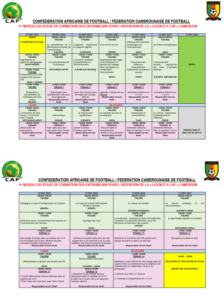 Formation Licence A CAF Cameroun | PDF
