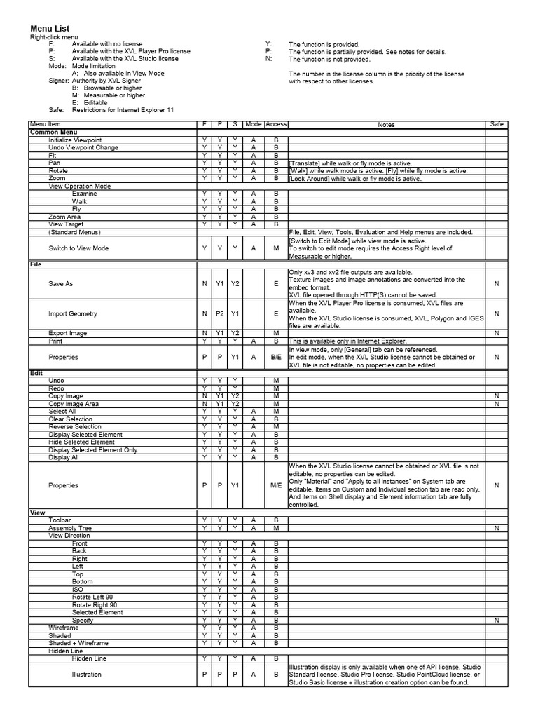 XVL Player Menu PDF Angle Distance