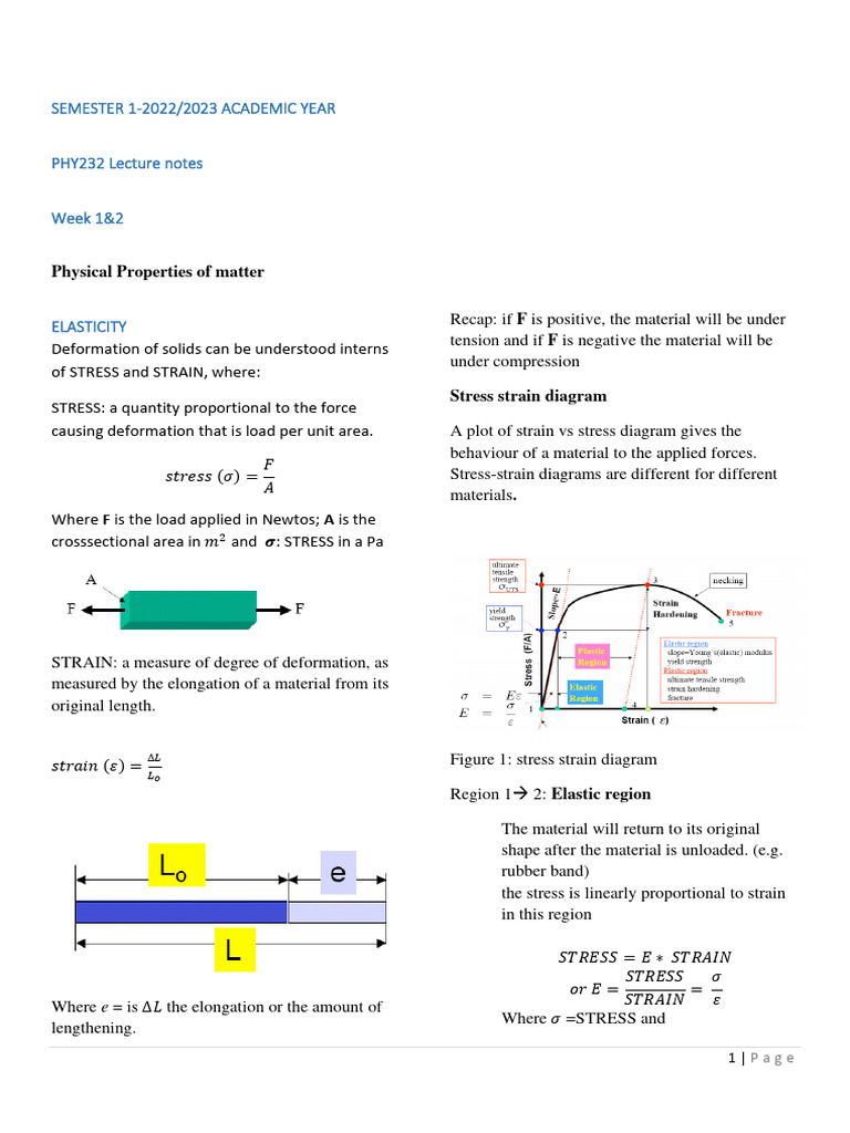 Week 1 and 2 PHY232 Properties of Matter-Class | PDF