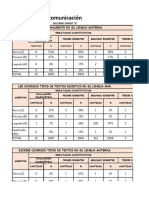 MODELO DE CONSOLIDADO ESPECIFICO (7) .XLSX DANNY ORTEGA - COMU