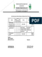 Monitoring Pelaksana Program