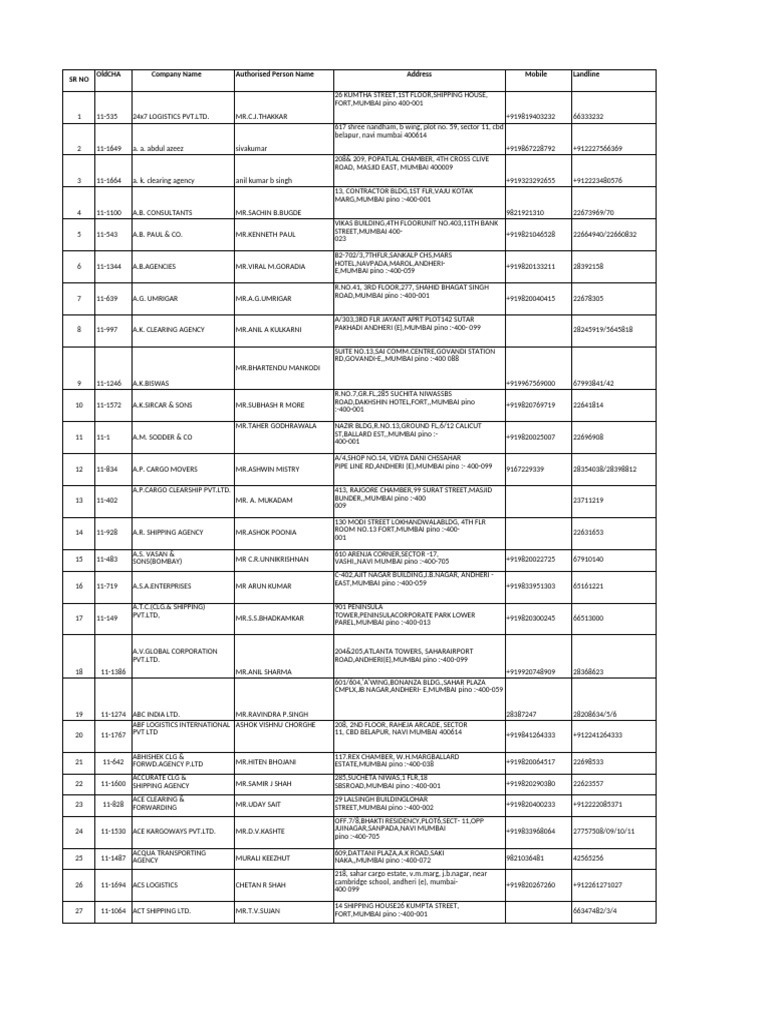 Mumbai Logistics Company Directory | PDF | Mumbai | Logistics
