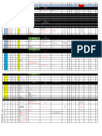 Mme Daily Meeting Unit Breakdown Desember 2023