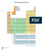 Układ Okresowy Pierwiastków Chemicznych - Masa Atomowa