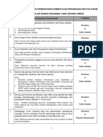 Senarai Semak Jenis 3 Garis Panduan Pembiayaan Perumahan LPPSA Bil. 1 2022