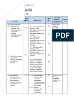 Analisis Ki KD SBK Kelas Ix k13 Ganjil 2023