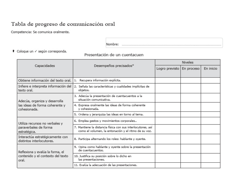 Tabla de Progreso | PDF