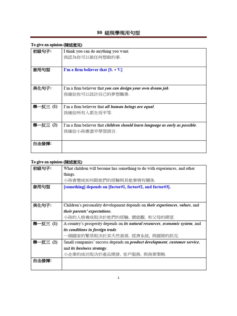 (Ind#3) 80 Sentence Patterns | PDF | Goal | Information