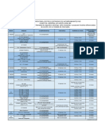 Horario Visitas e Orientacoes